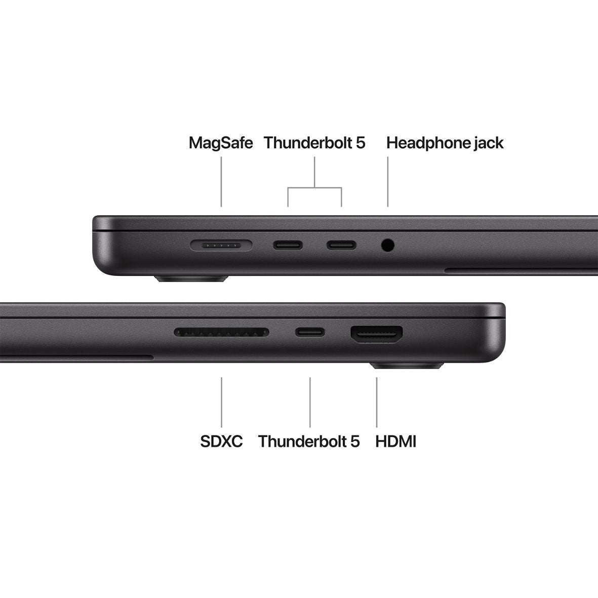 MacBook Pro 16" mit M4 Pro Chip, 14-Core CPU und 20-Core GPU, 24GB, 512GB SSD, space grau