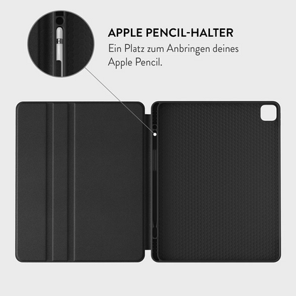 BURGA Seven Seas Case for iPad