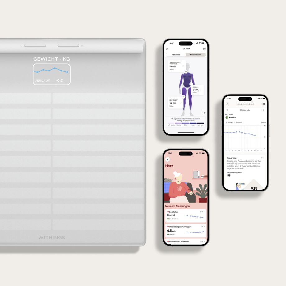 Withings Body Scan white