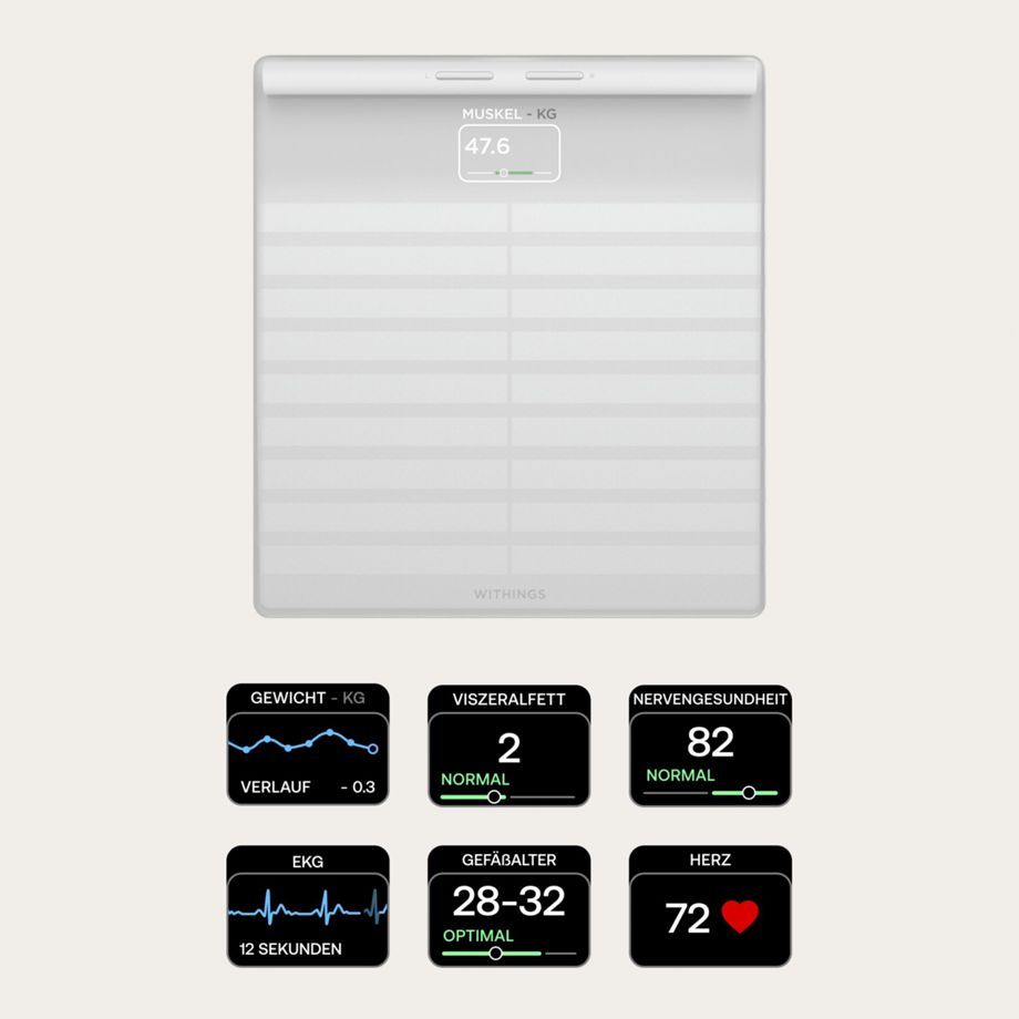 Withings Body Scan white