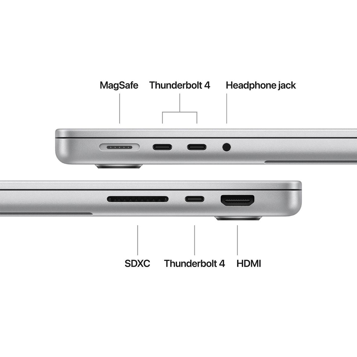 MacBook Pro 14" mit M4 Chip, 10-Core CPU und 10-Core GPU, 16GB, 512GB SSD, silber