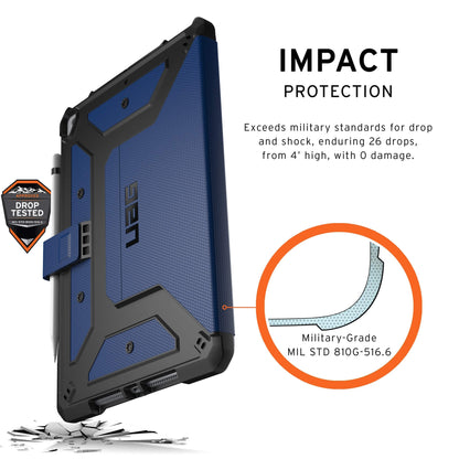 UAG Urban Armor Gear Metropolis Case | Apple iPad 10,2" (2021 - 2019) | cobalt (blau)