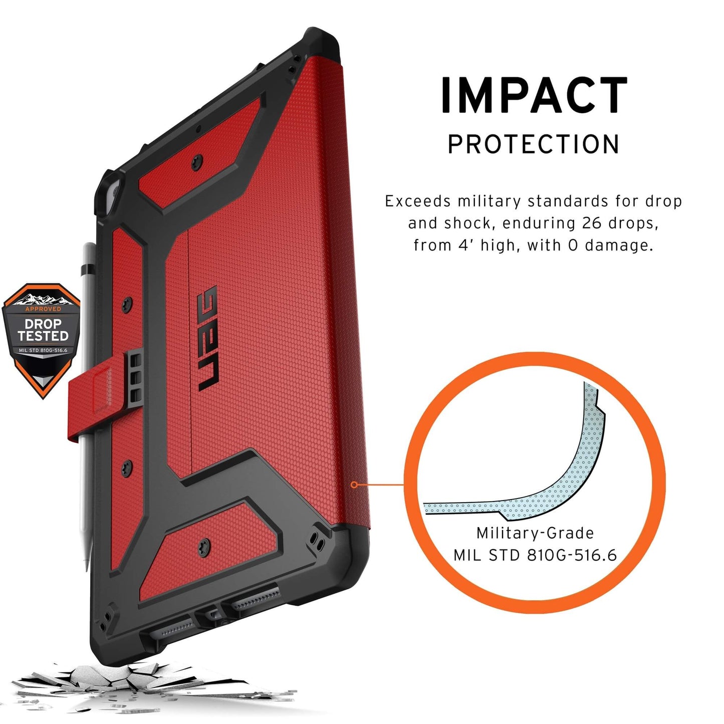 UAG Urban Armor Gear Metropolis Case | Apple iPad 10,2" (2021 - 2019) | magma (rot)